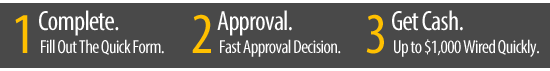 payday loans memphis